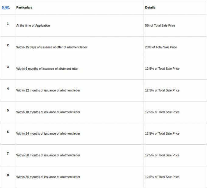 Images for Payment Plan of OSB Expressway Towers