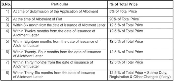 Images for Payment Plan of OSB Expressway Towers
