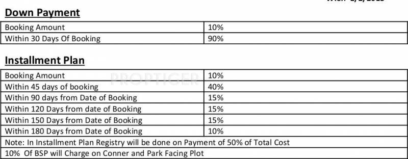 Images for Payment Plan of Aarvanss Modern Railway City