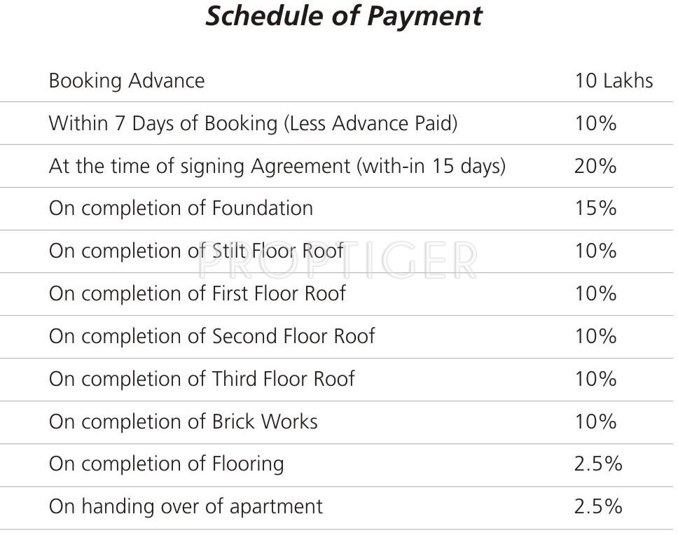 Images for Payment Plan of Styleone The Grand Payment Plan