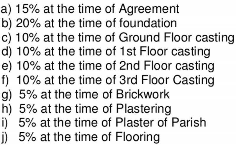 Images for Payment Plan of Udayan Ushakiran Apartment
