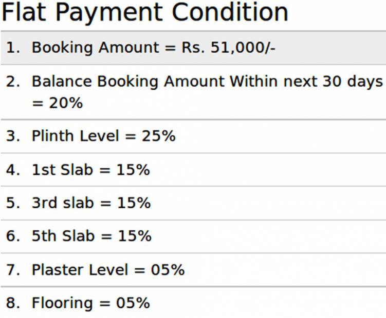 Images for Payment Plan of Fortune Greenfields 4 Plus