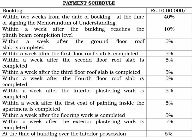 Images for Payment Plan of Sumanth Sreshta Balaji Nagar