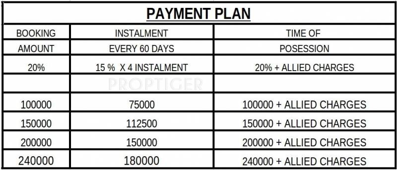  residency Images for Payment Plan of Bliss Residency