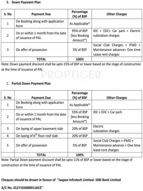 kube Images for Payment Plan of Jaypee Kube