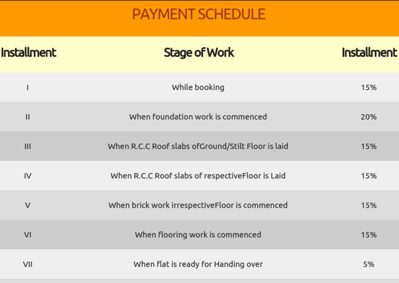 Images for Payment Plan of Nakshatra Raja Rukmini