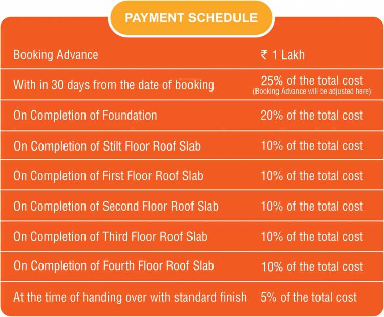 Images for Payment Plan of Arun Ziva