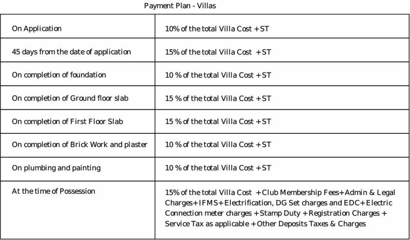 Images for Payment Plan of Infinity Krishna Bhumi