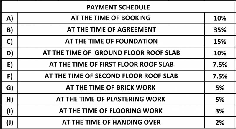 Images for Payment Plan of Acacia Krishna Kamalam
