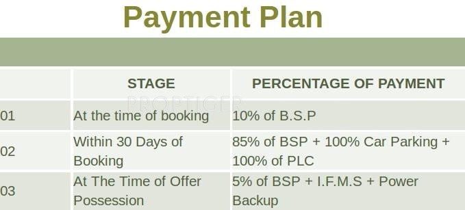  florencia Images for Payment Plan of Civitech Florencia