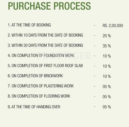 Images for Payment Plan of Colorhomes Crest
