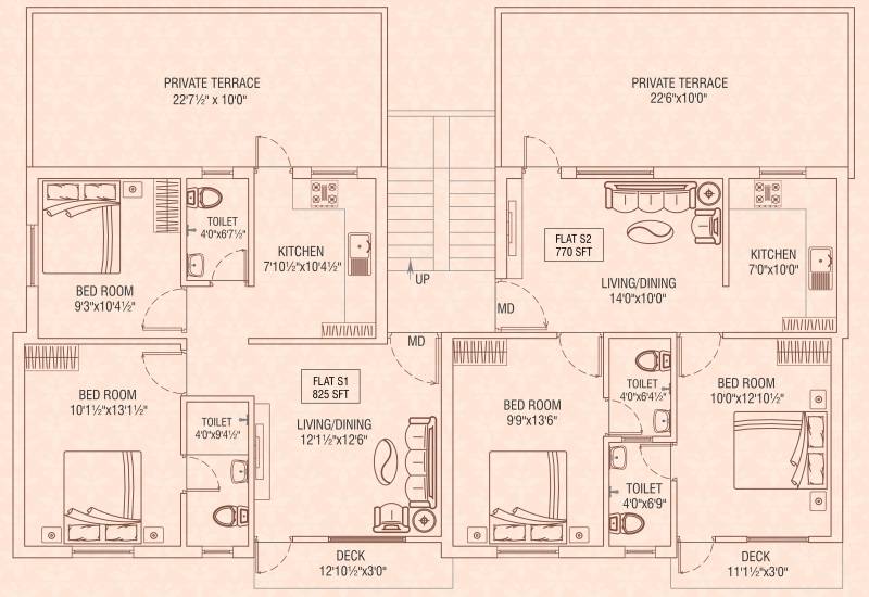 Images for Cluster Plan of Oyester Thirumullaivanam
