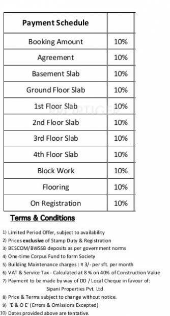  classe Images for Payment Plan of Sipani Classe