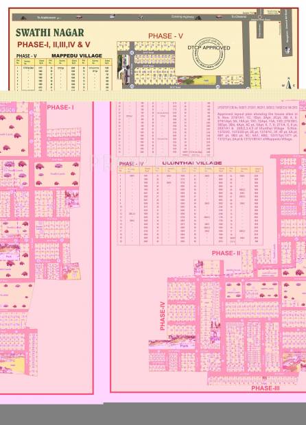 Images for Layout Plan of Swathi Lands Swathi Nagar Phase V