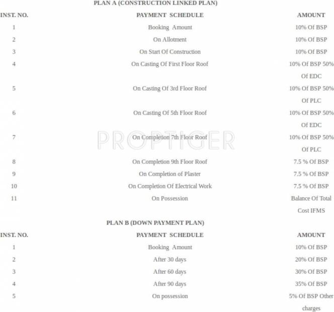  the-pearl Images for Payment Plan of Kalka The Pearl