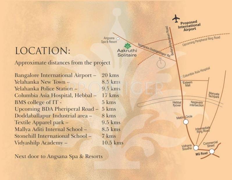 Images for Location Plan of Aakruthi Solitaire
