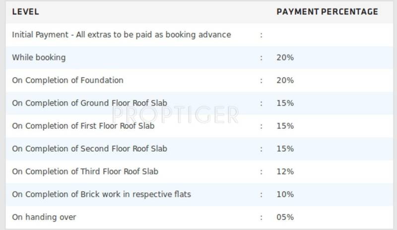 Images for Payment Plan of Pushkar Divya Nilayam