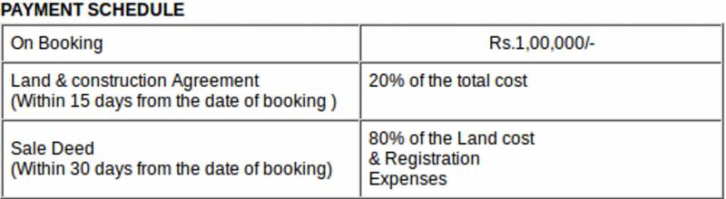 Images for Payment Plan of Anand Exotic Villas