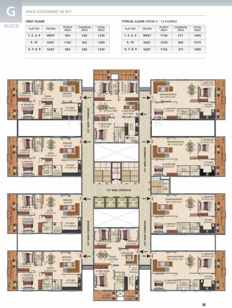 Images for Cluster Plan of BRC Sri Hemadurga Sivahills
