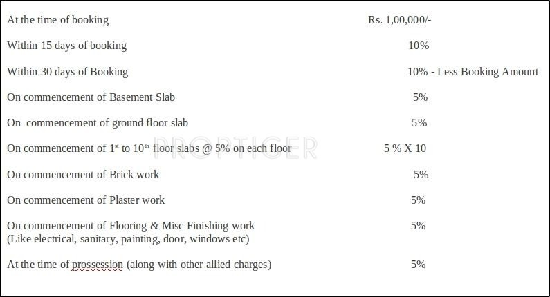 Images for Payment Plan of Jhaveri Silver Lake Vista Payment Plan