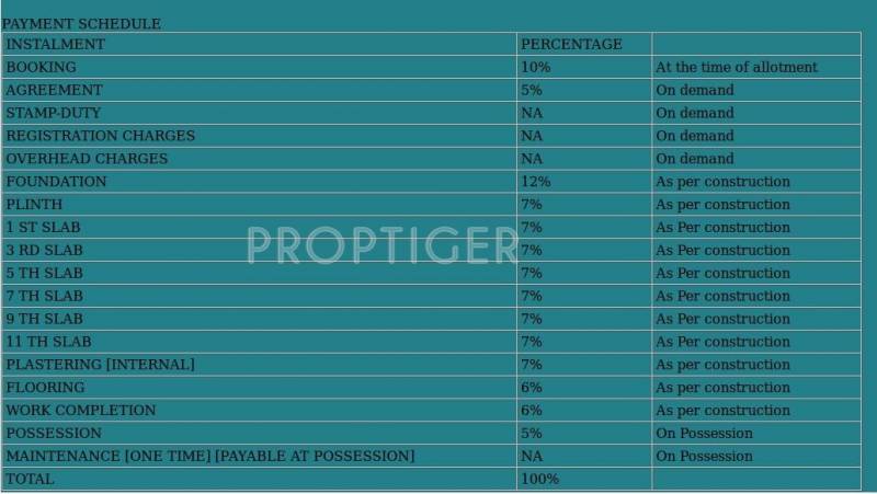  madhuvanti Images for Payment Plan of Nanded City Development And Construction Company Ltd Madhuvanti