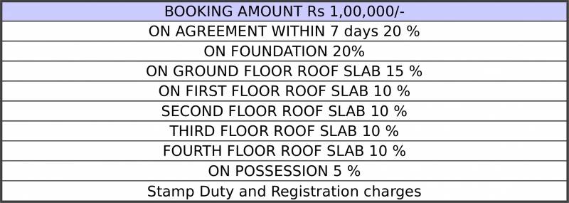 Images for Payment Plan of Platina Exotica