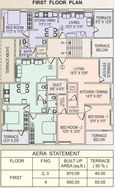Images for Cluster Plan of PS Developers Vastu Ratna