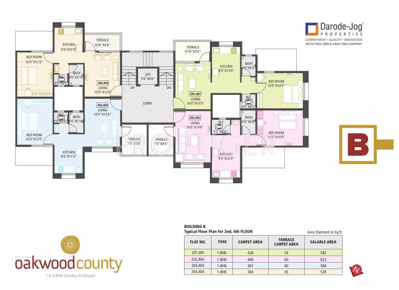 Images for Cluster Plan of Darode Jog Oakwood County