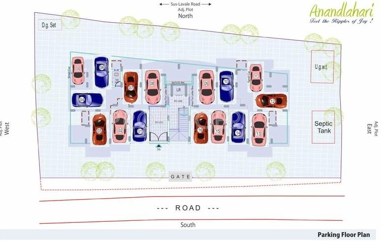 Images for Cluster Plan of Sanjeevani Anandlahari