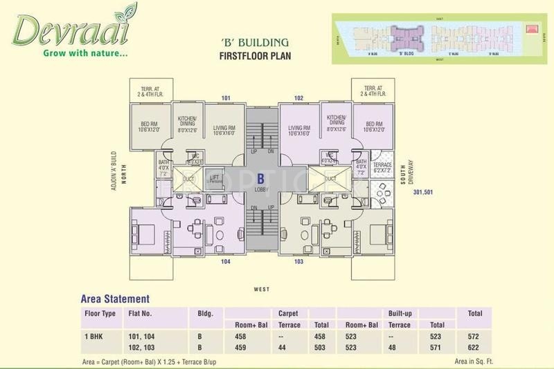 Images for Cluster Plan of Sanjeevani Devraai