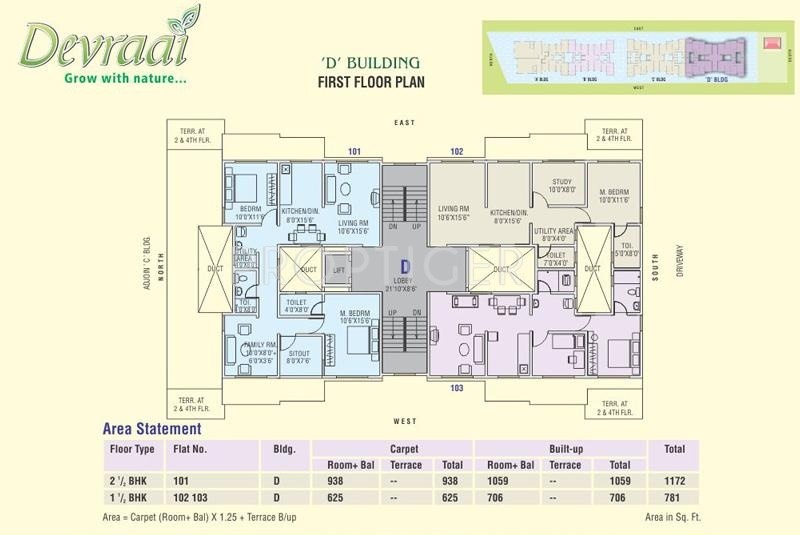 Images for Cluster Plan of Sanjeevani Devraai