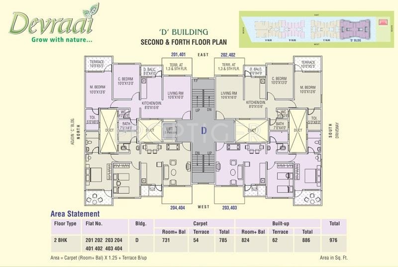 Images for Cluster Plan of Sanjeevani Devraai