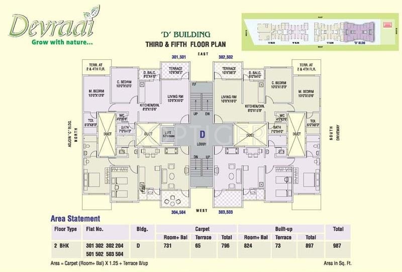 Images for Cluster Plan of Sanjeevani Devraai