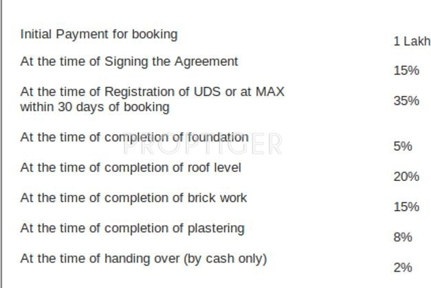 Images for Payment Plan of Marutham Paradise