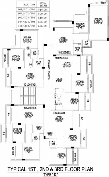 Images for Cluster Plan of Global Ulhas NX