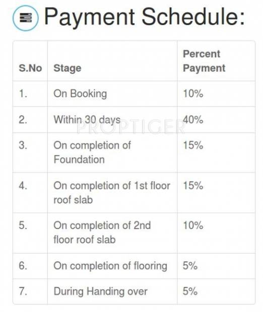 Images for Payment Plan of UM Grandeur