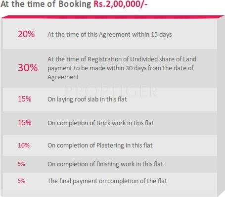 Images for Payment Plan of Ruby Valley