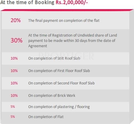 Images for Payment Plan of Ruby Pride