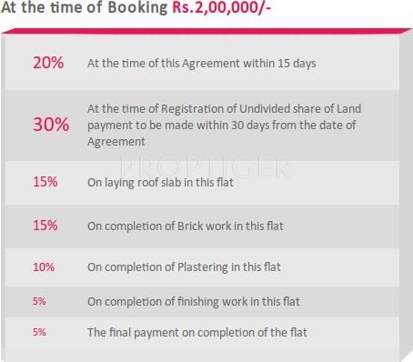 Images for Payment Plan of Ruby Royal Park Payment Plan