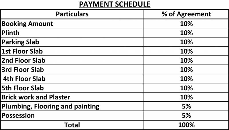 Images for Payment Plan of SK Yash Square