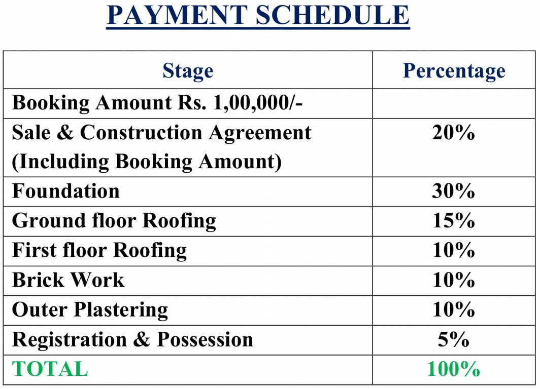 terra-alegeria-villa Construction Linked Payment (CLP) Payment Plan