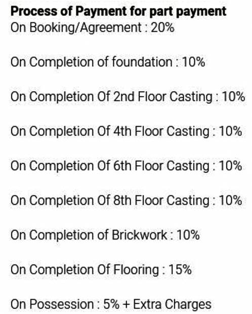 Images for Payment Plan of Gajpati Eureka Ashiyana