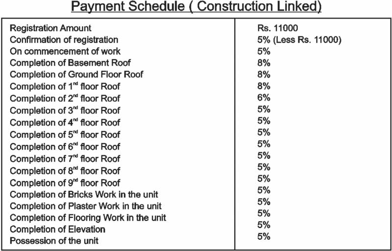 Images for Payment Plan of SDC Ganesham