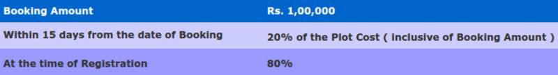 Images for Payment Plan of Tekton City Garden
