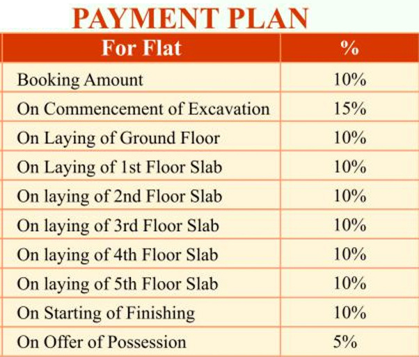 Images for Payment Plan of NK Vrindapuram Apartment