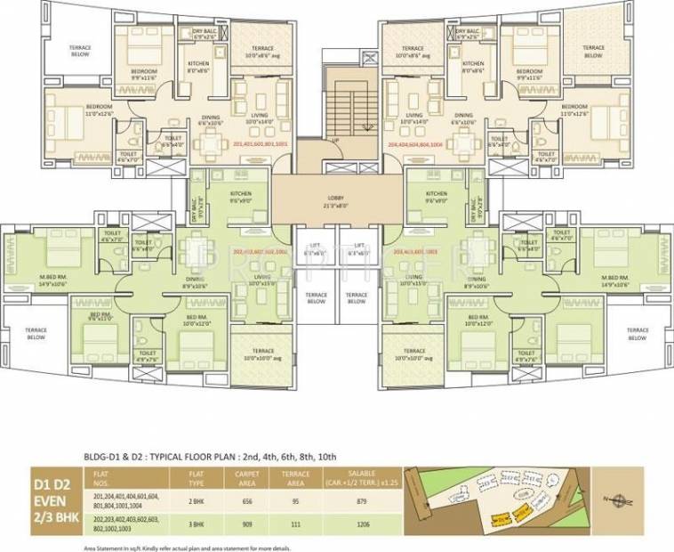 Images for Cluster Plan of SRK Developers Ovalnest