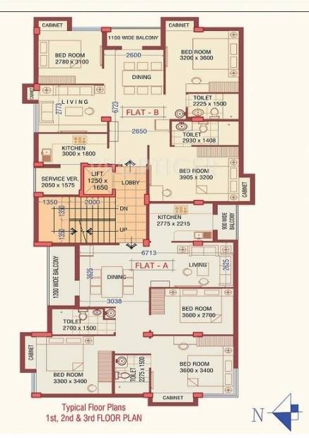  sparsh Images for Cluster Plan of Merlin Sparsh