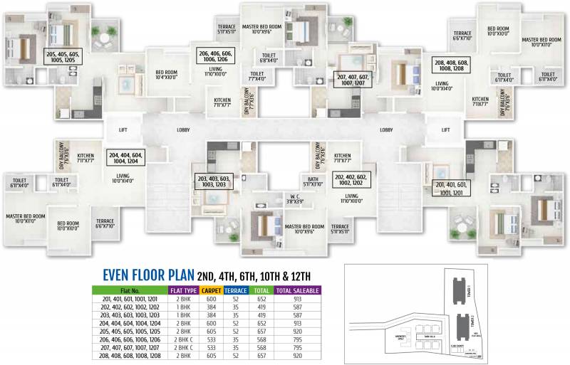 Images for Cluster Plan of Prasad Pyramid County Bhukum Appartment