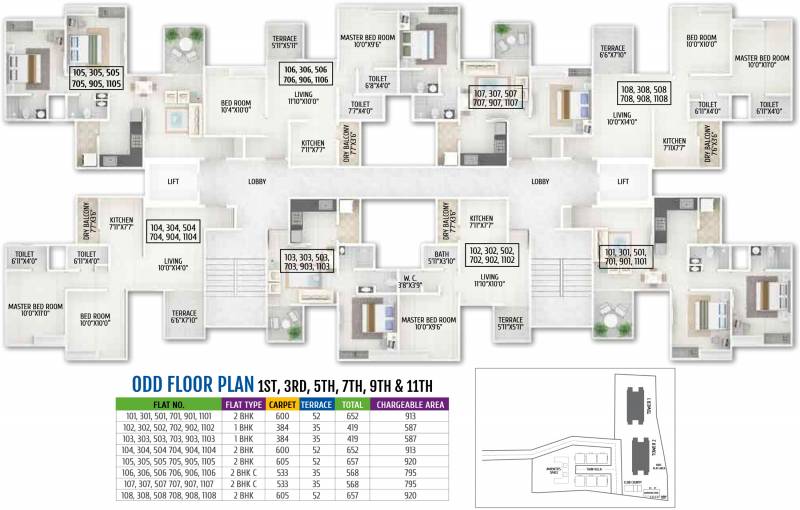 Images for Cluster Plan of Prasad Pyramid County Bhukum Appartment