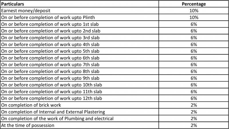 Images for Payment Plan of DGS Sheetal Airwing